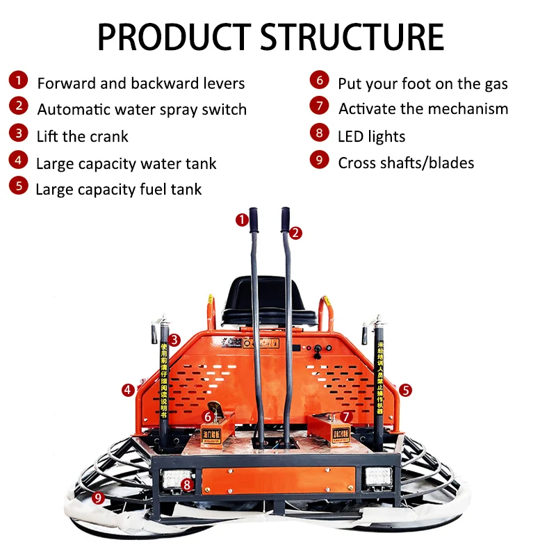 Dia 2350mm Ride-On Power Trowel